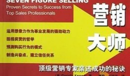 顶级销售,实战经验与策略解析